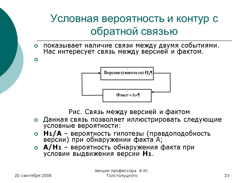 20 сентября 2008 лекции профессора  В.Ю. Толстолуцкого 23 показывает наличие связи между двумя